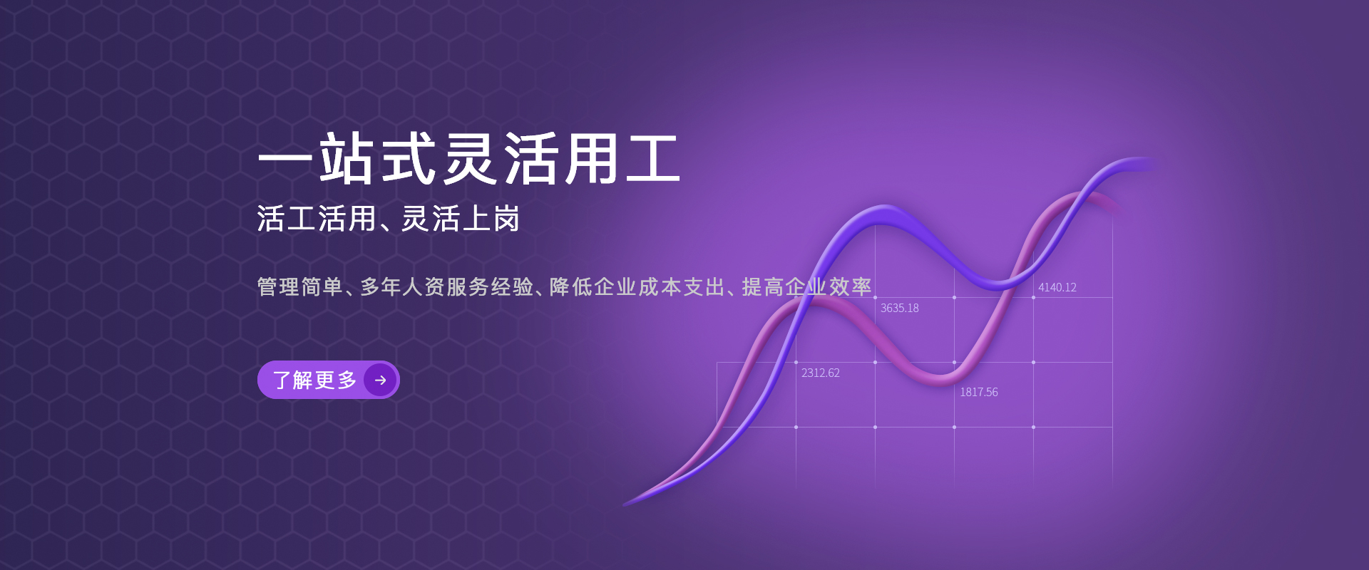 一站式灵活用工